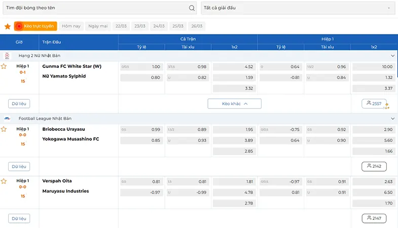 NowGoal tập trung dữ liệu kèo, so sánh Odds nhà cái và cập nhật tỷ số trực tiếp nhanh chóng, minh bạch cho nhà đầu tư.