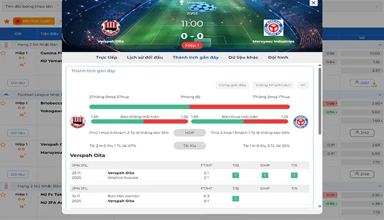 NowGoal phân loại odds theo mốc thời gian, cập nhật biến động 10 phút và cảnh báo dữ liệu bất thường giúp soi kèo chuẩn.
